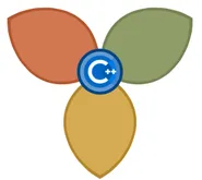 Undo at Core C++ 2022