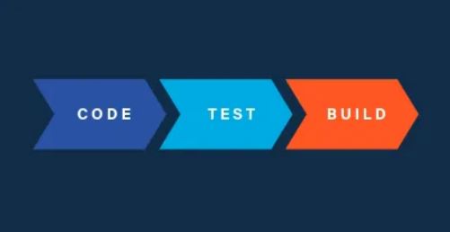 How to Optimize Your Debugging Workflow and Improve Developer Productivity with LiveRecorder