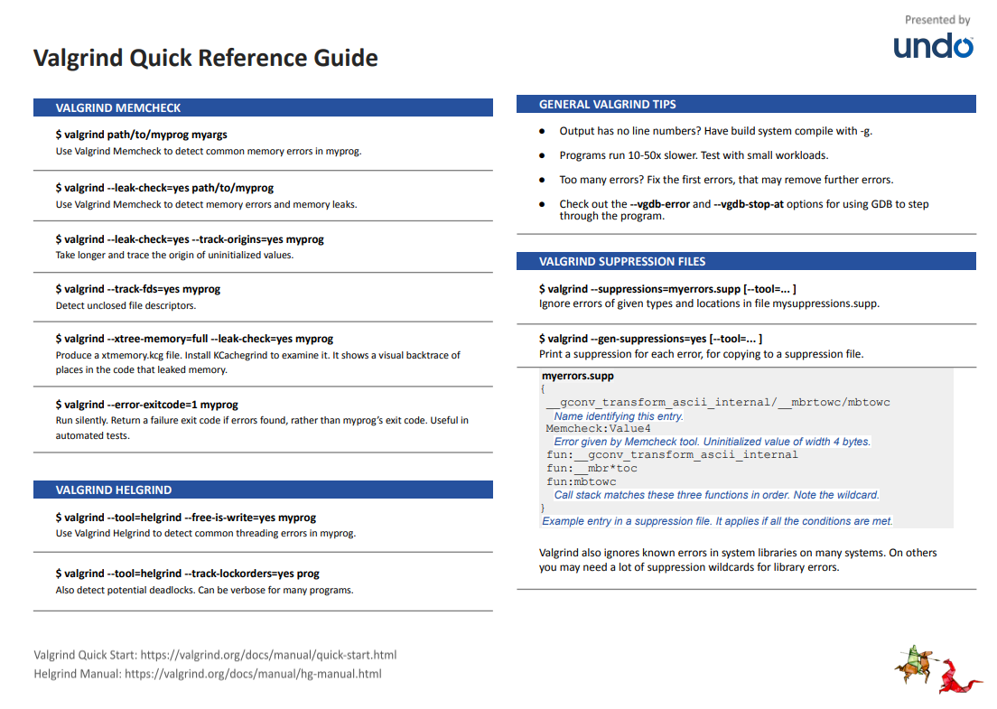 Valgrind Quick Reference Guide: How to Use Valgrind to Detect C++ Memory Leaks