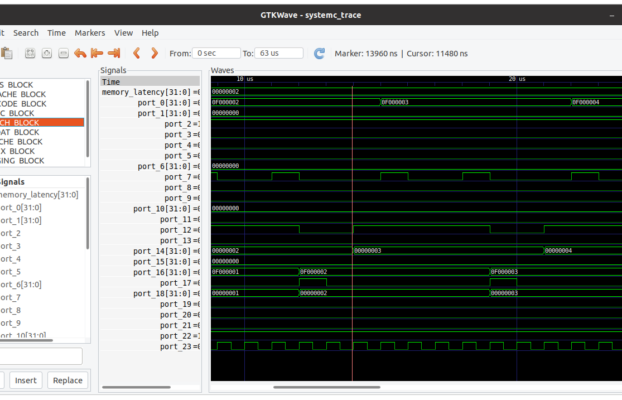 Time Travel Debugging for High-Level Synthesis (HLS) Models