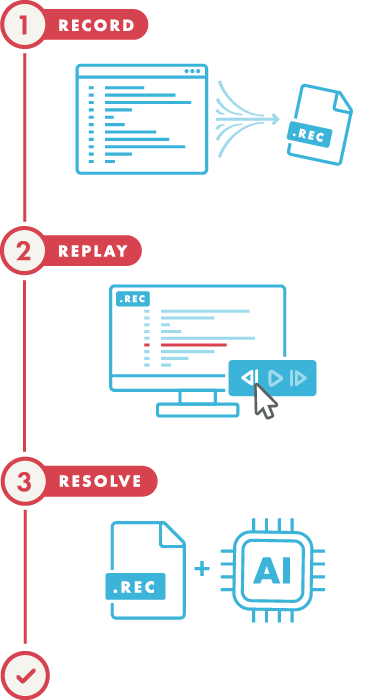 record-replay-resolve_380x700 Record Replay